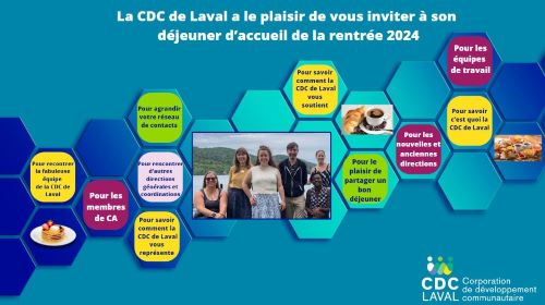 Déjeuner d’accueil CDC de Laval